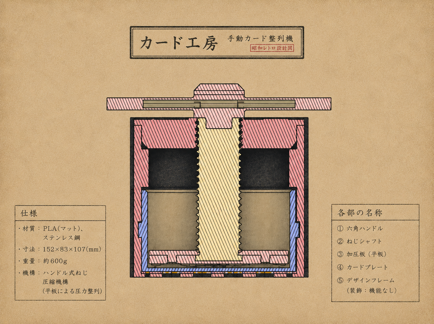 Cross-section technical drawing of The Atelier Press mechanism