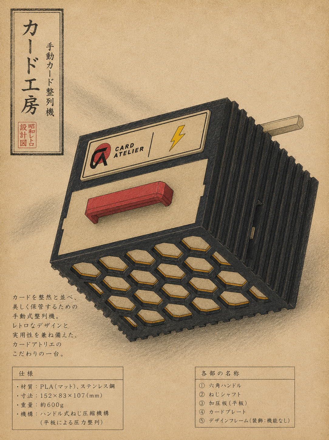 Illustrated The Atelier Press effect concept on aged paper